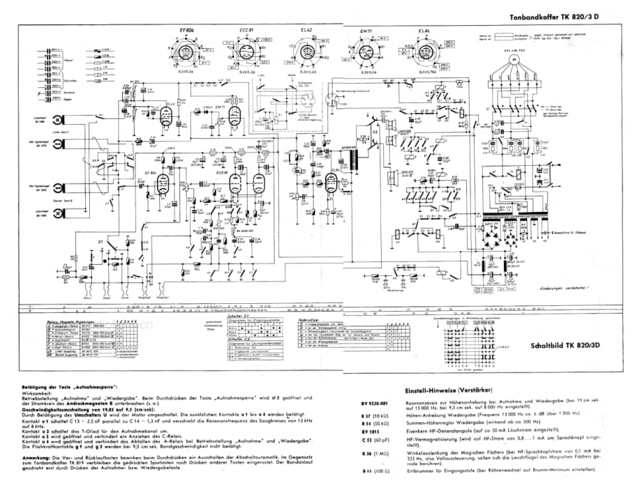 GrundigTK820Schematics 维修电路图、原理图.pdf_第2页