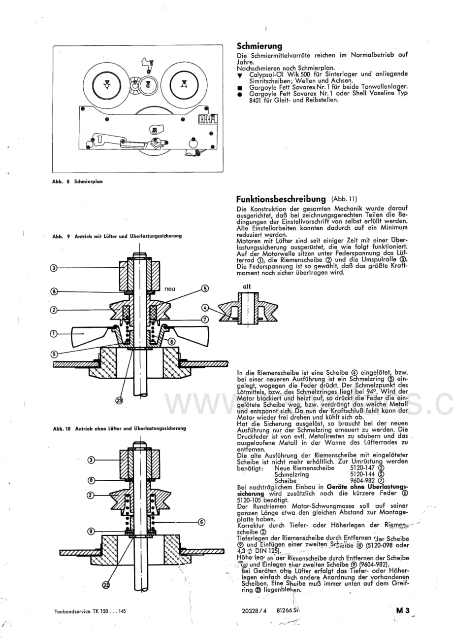 GrundigTK120125140145ServiceManual(1) 维修电路图、原理图.pdf_第3页