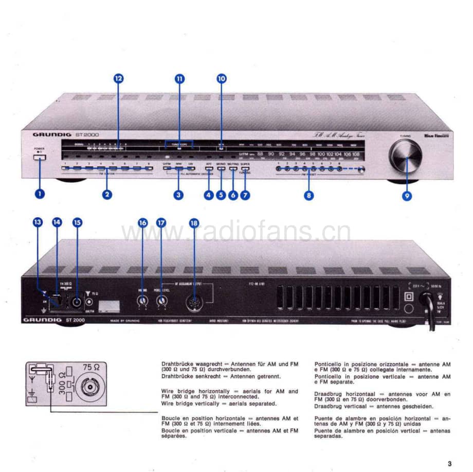 GrundigST2000OwnersManual 维修电路图、原理图.pdf_第3页