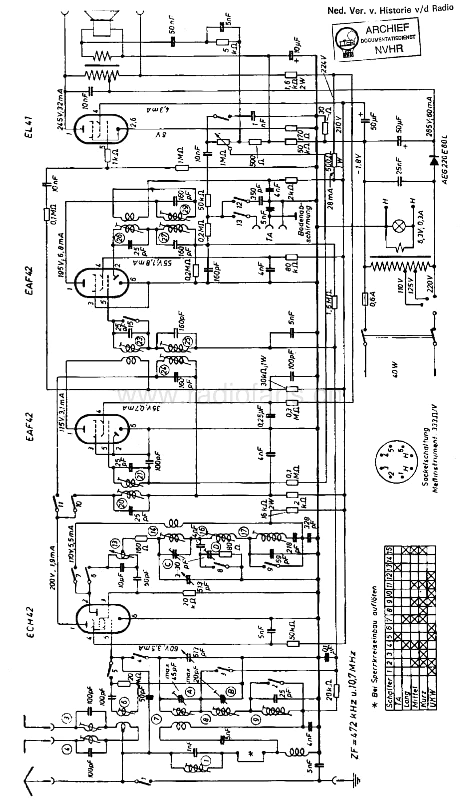 Telefunken_AllegrettoLMKUK 维修电路图 原理图.pdf_第1页