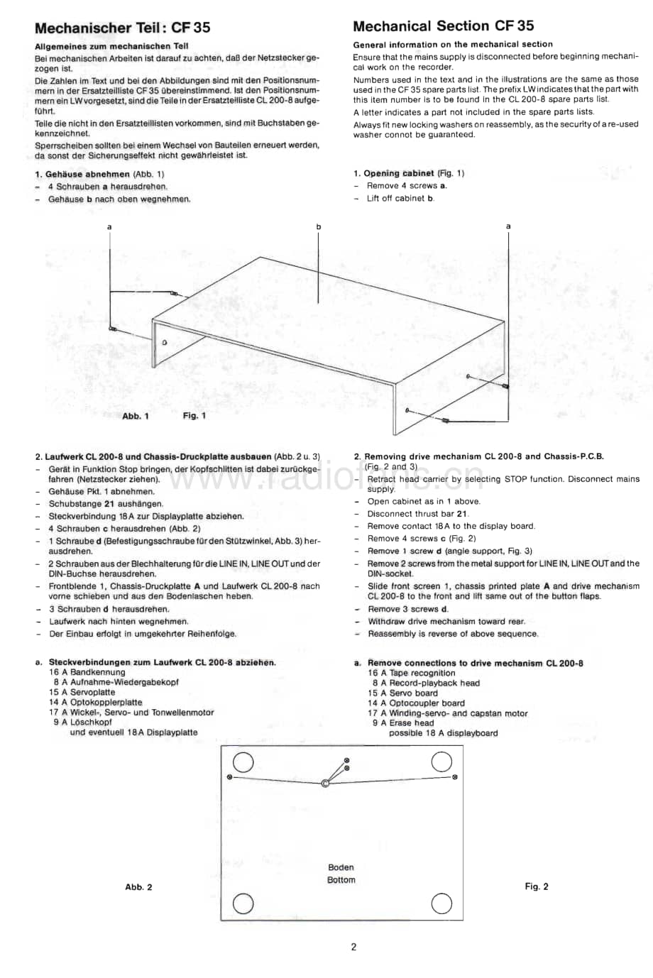 GrundigCF35 维修电路图、原理图.pdf_第2页