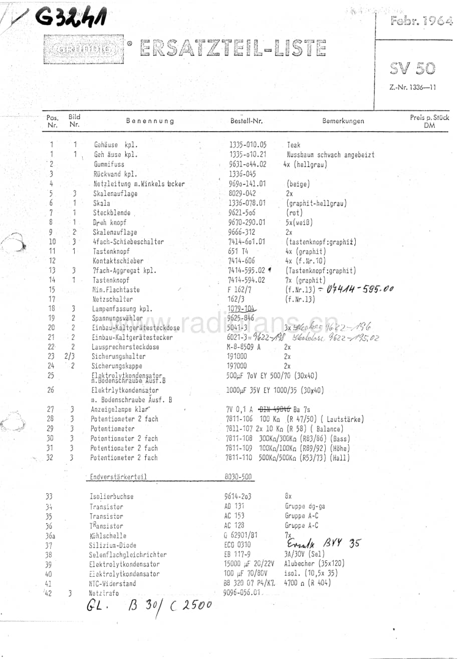 GrundigSV50ServiceManual2 维修电路图、原理图.pdf_第1页