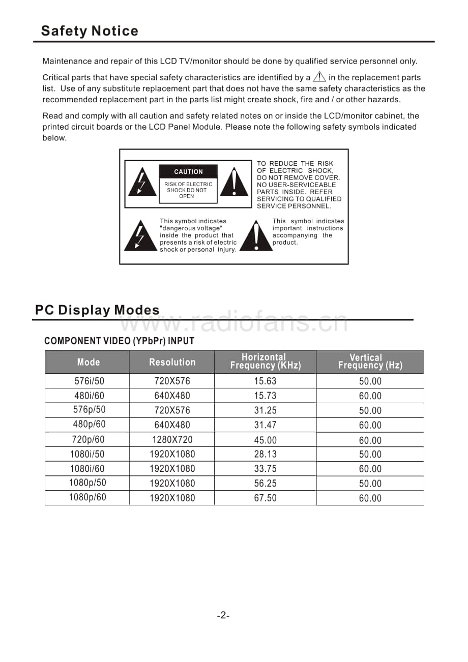 TelefunkenTF42K191A维修电路图、原理图.pdf_第2页