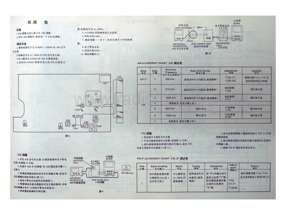TOSHIBA KT-V750 电路图 维修原理图.pdf_第3页