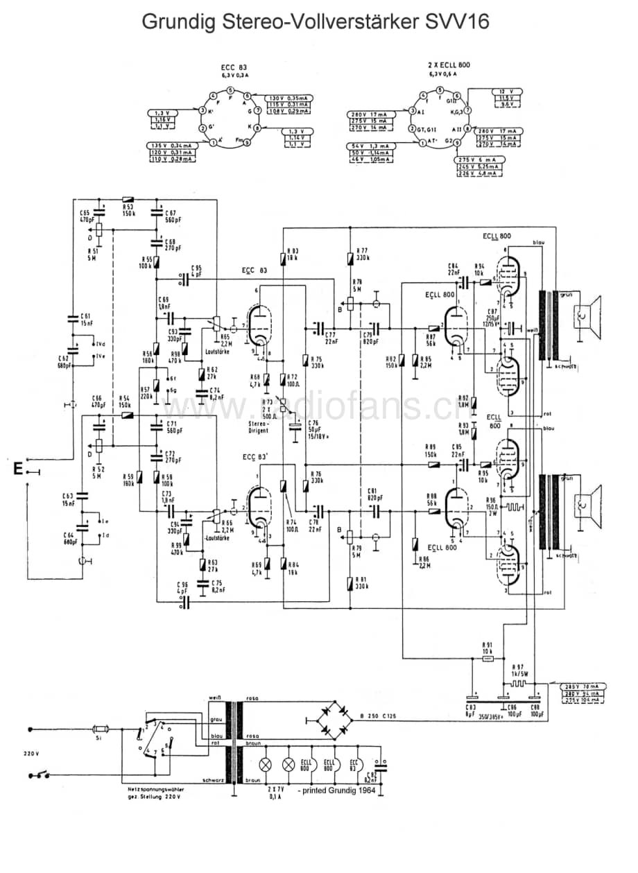 GrundigSVV16 维修电路图、原理图.pdf_第1页