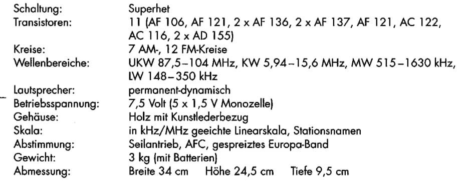 Telefunken_BajazzoTS201 维修电路图 原理图.pdf_第2页