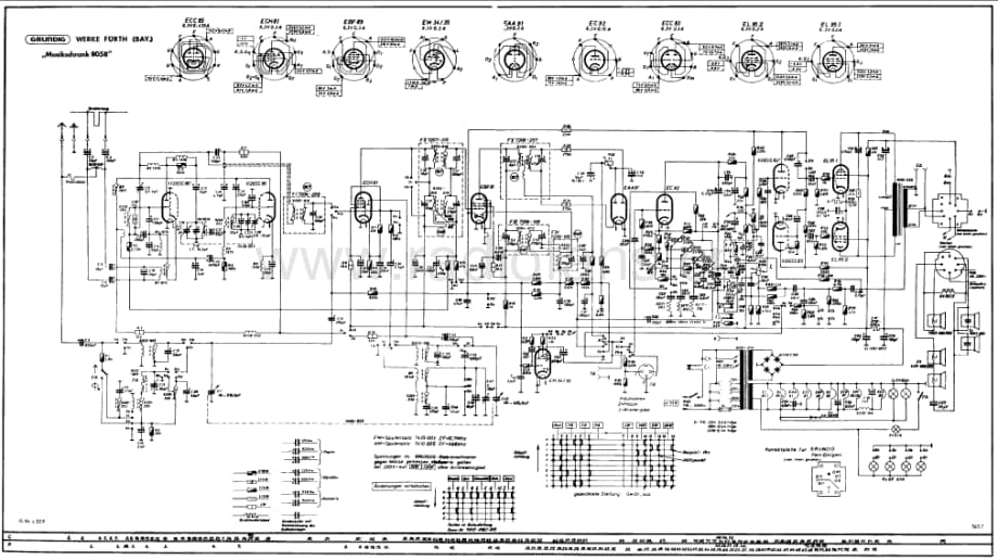 Grundig8058 维修电路图、原理图.pdf_第1页