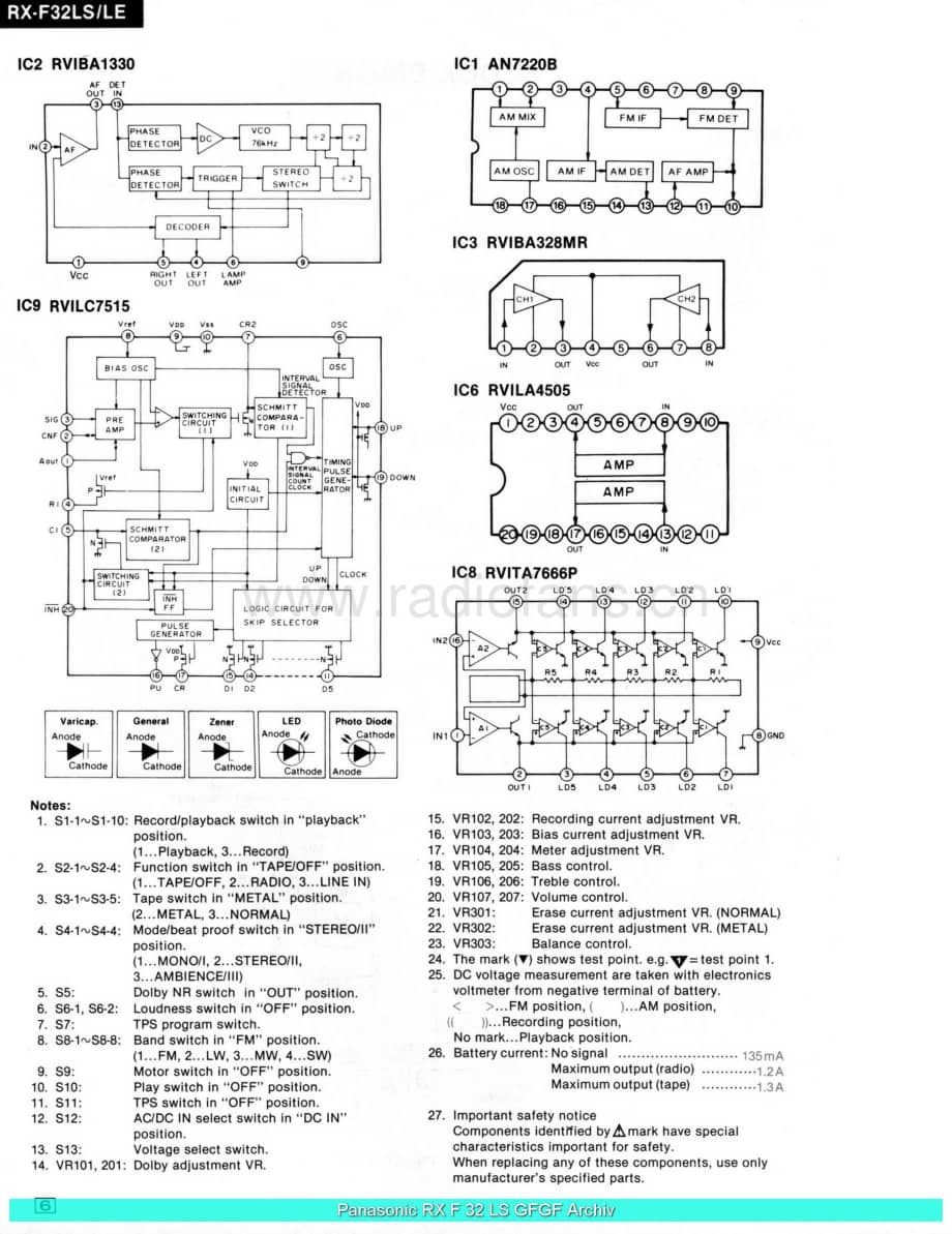 Panasonic_RX-F32LS_sch 电路图 维修原理图.pdf_第2页