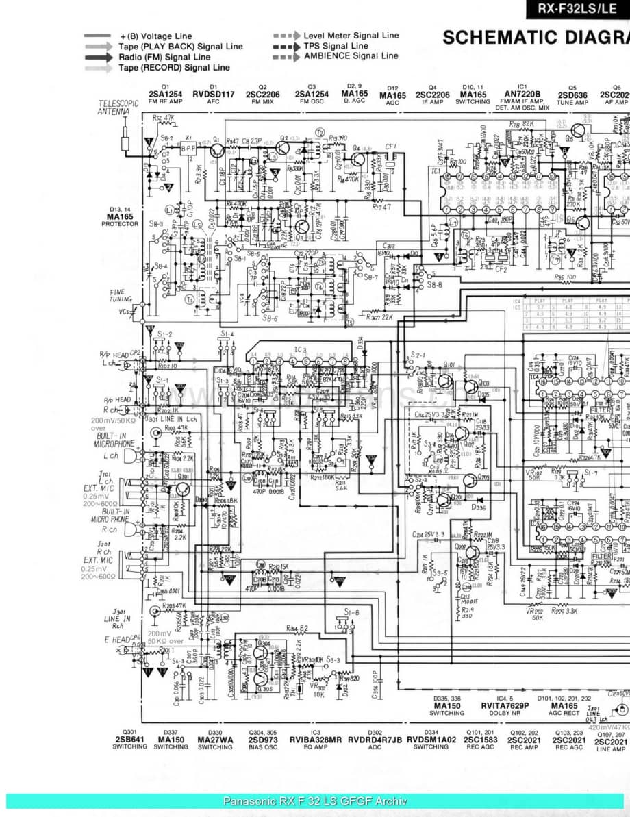 Panasonic_RX-F32LS_sch 电路图 维修原理图.pdf_第3页