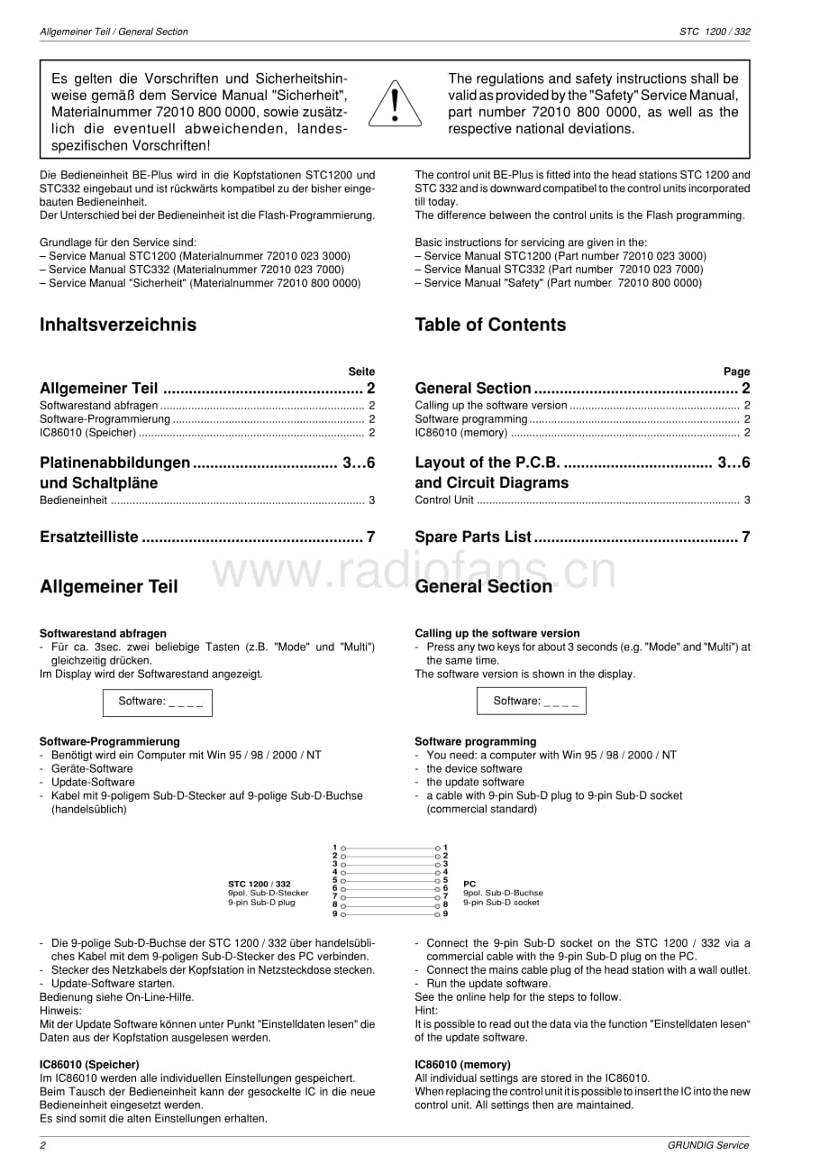 GrundigSAT 维修电路图、原理图.pdf_第2页