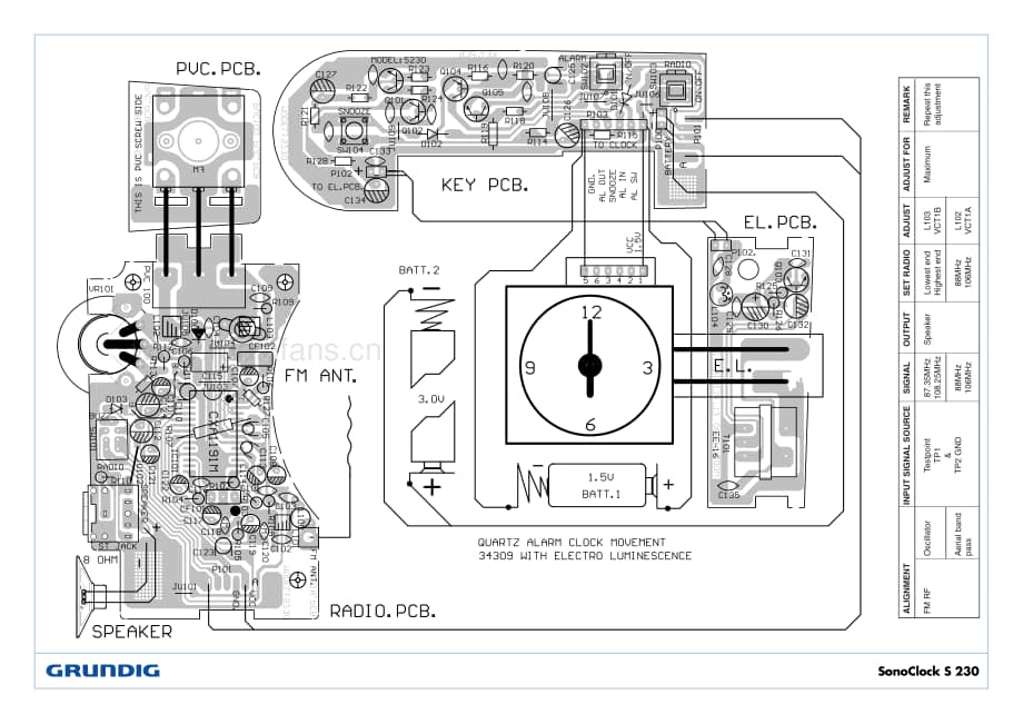 GrundigSonoclockS230 维修电路图、原理图.pdf_第3页