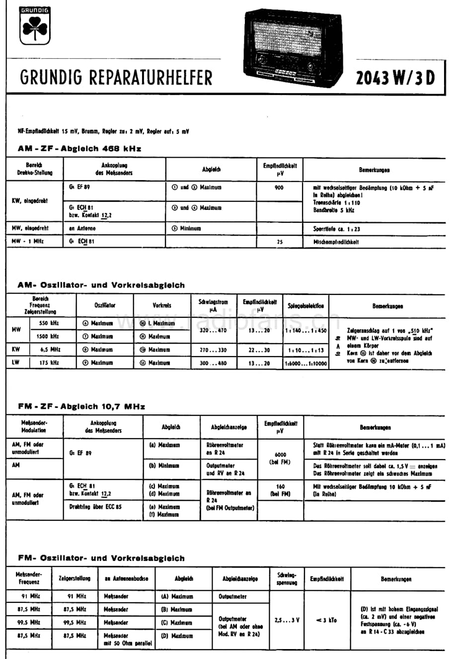 Grundig2043W 维修电路图、原理图.pdf_第1页