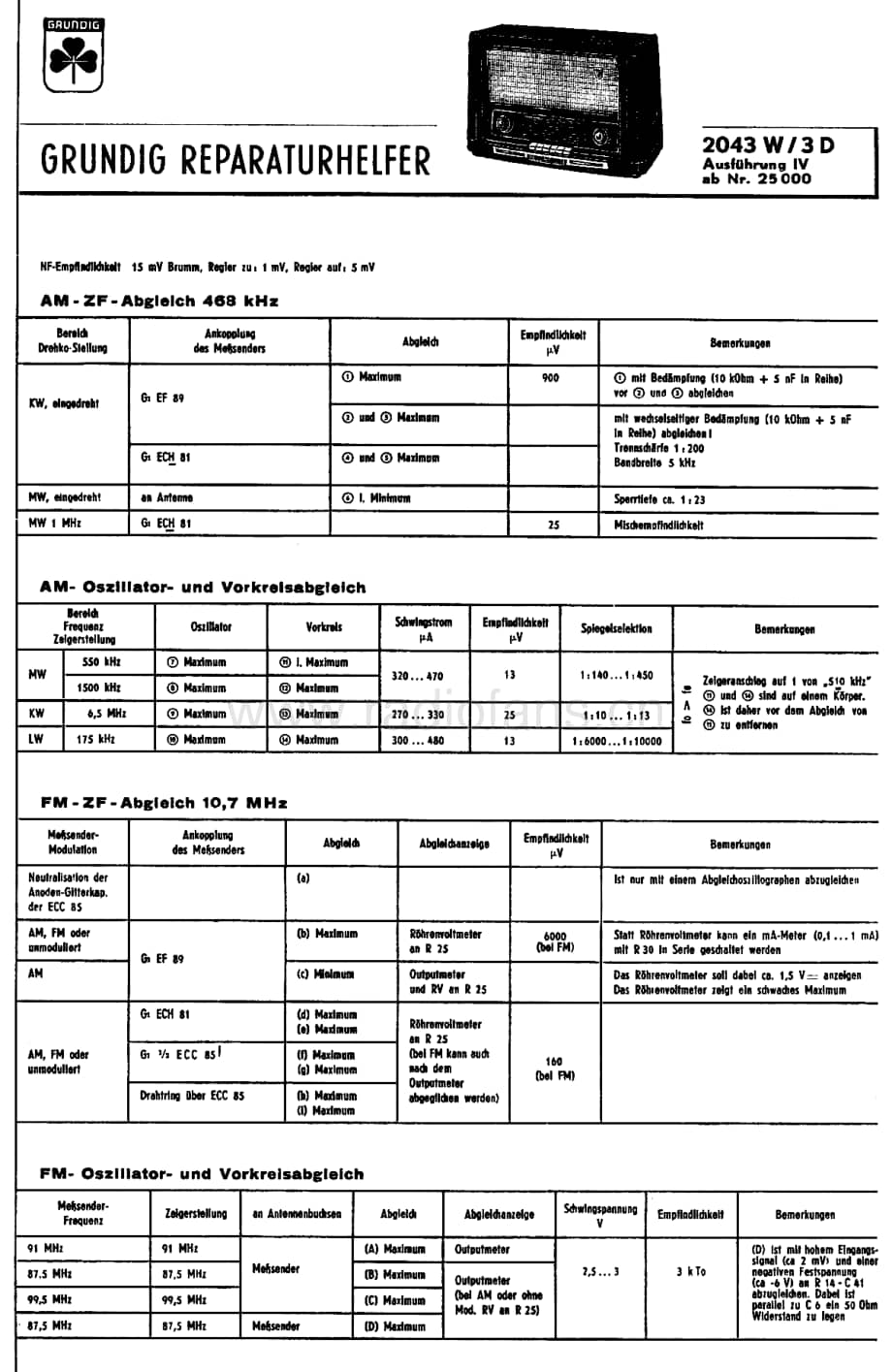 Grundig2043W 维修电路图、原理图.pdf_第2页