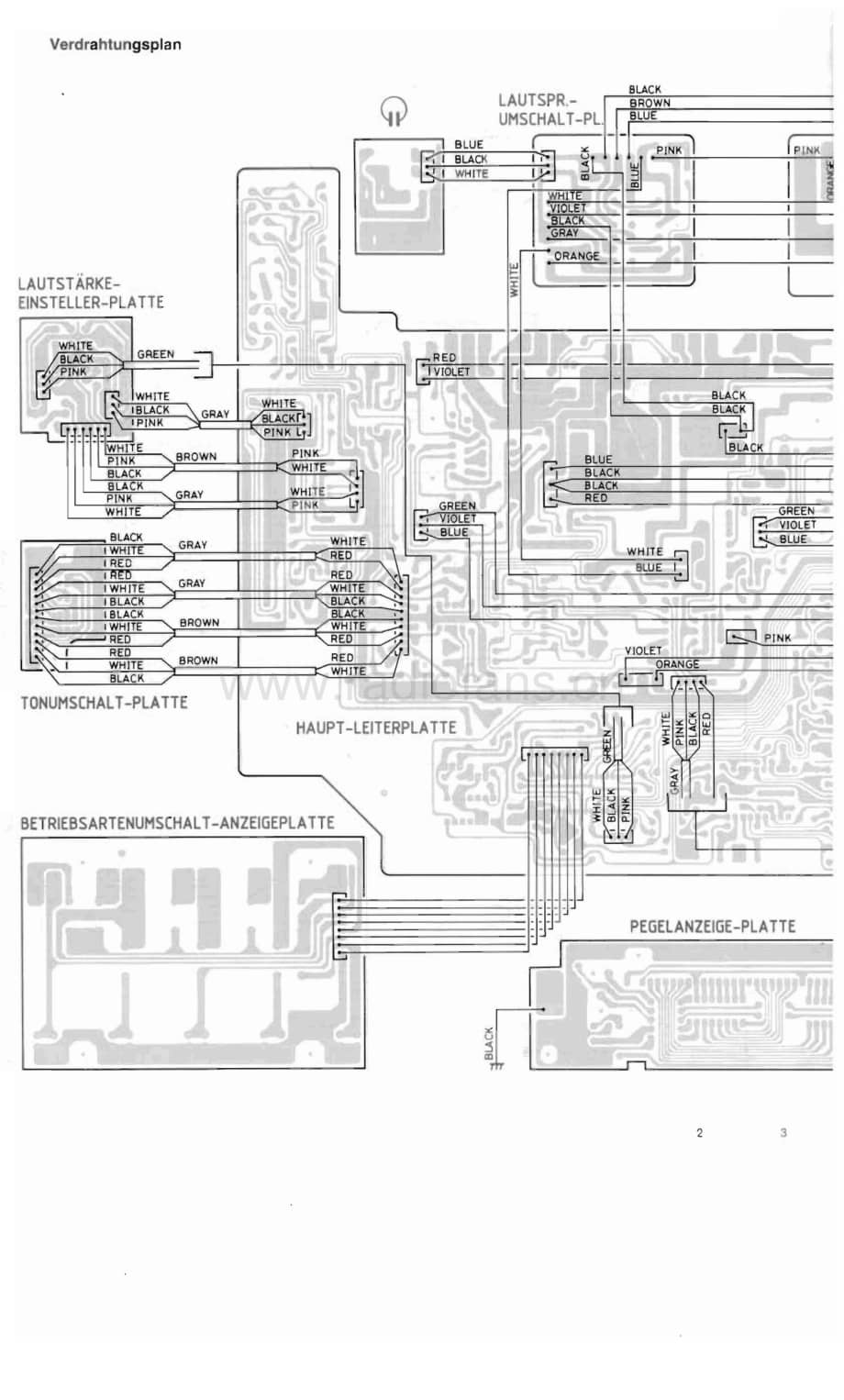 TelefunkenHA870维修电路图、原理图.pdf_第2页