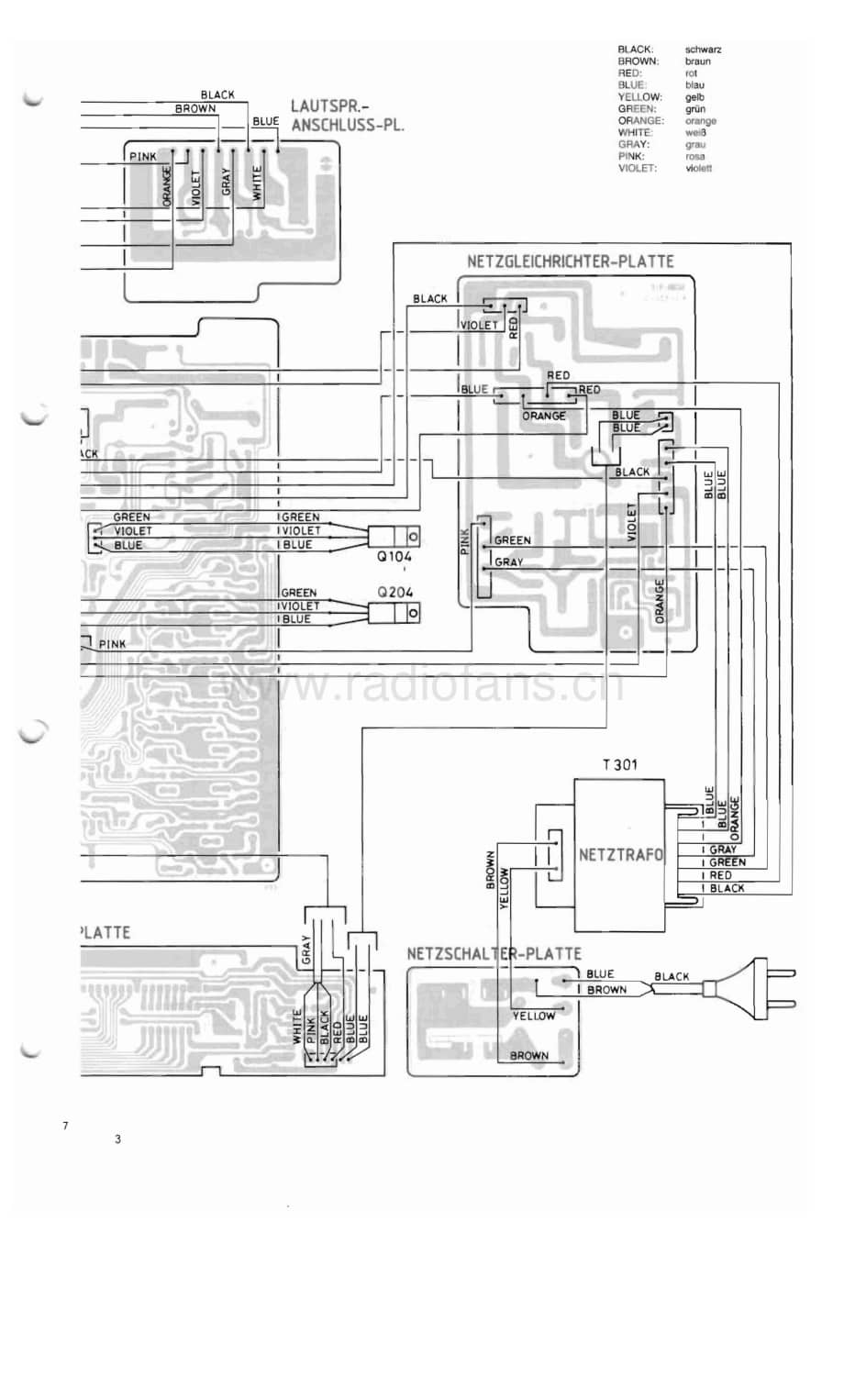 TelefunkenHA870维修电路图、原理图.pdf_第3页