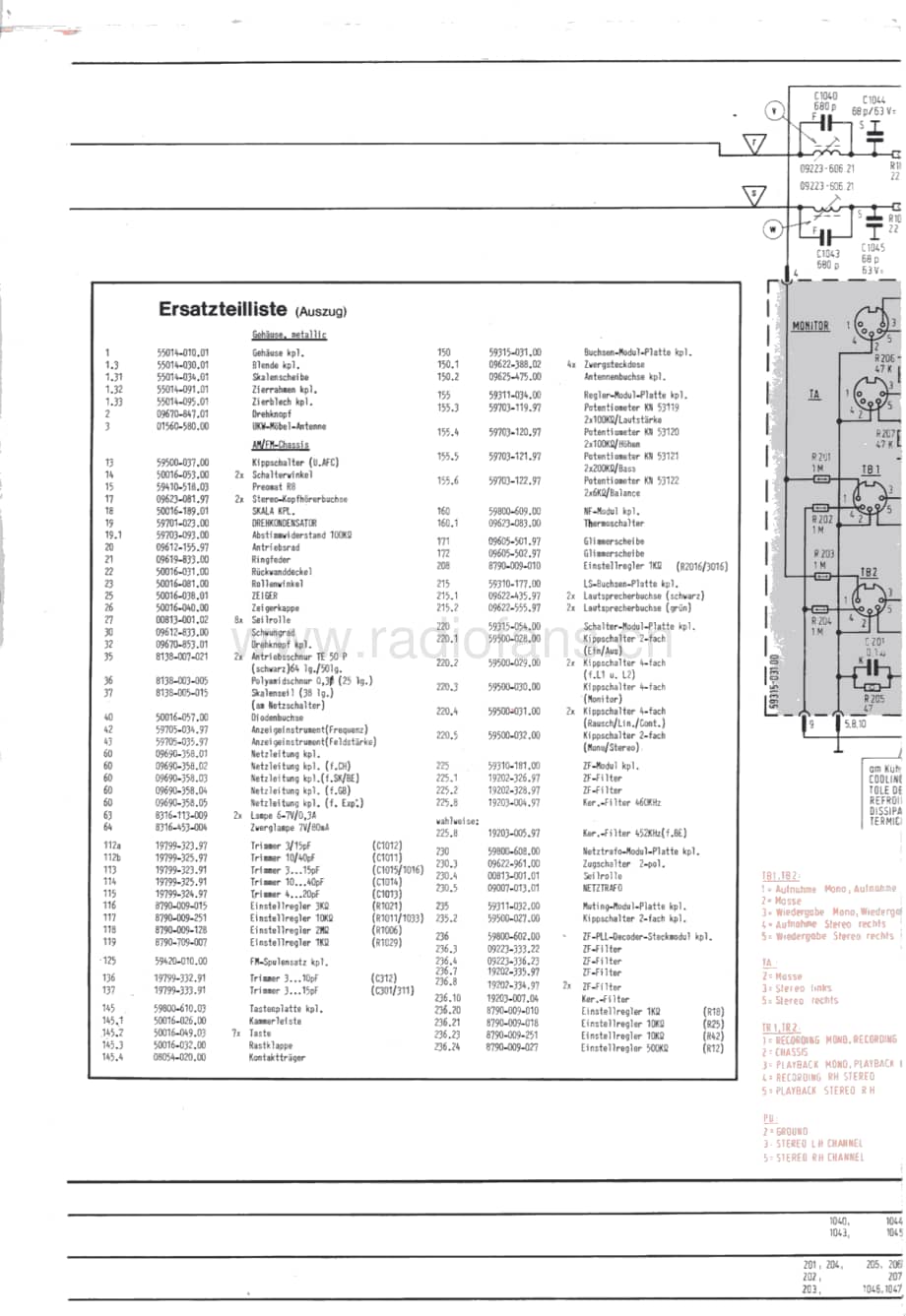 GrundigMV4R25 维修电路图、原理图.pdf_第1页