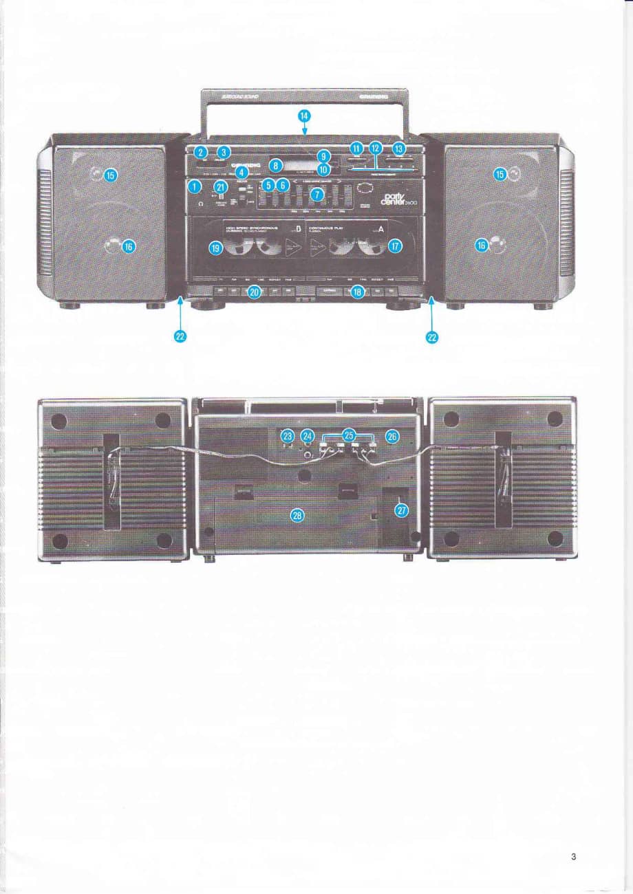 GrundigMV4PartyCenter2600 维修电路图、原理图.pdf_第1页