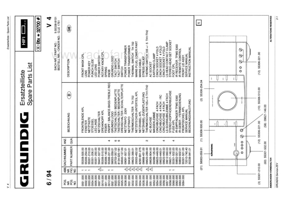 GrundigV4 维修电路图、原理图.pdf_第3页