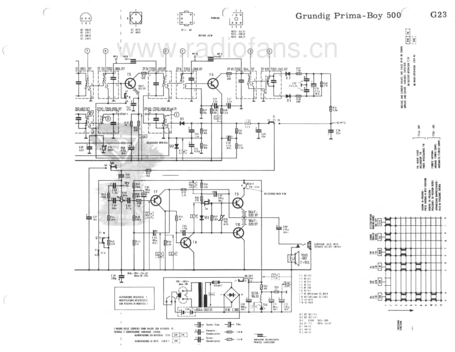 GrundigMV4PrimaBoy500 维修电路图、原理图.pdf_第3页