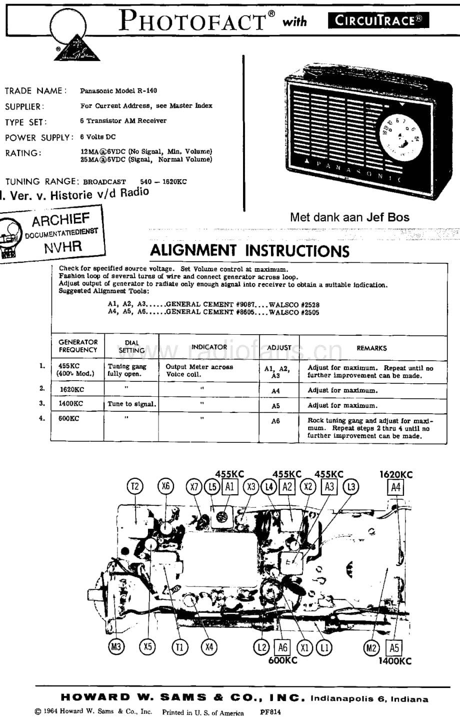 Panasonic_Rx-140 电路图 维修原理图.pdf_第1页