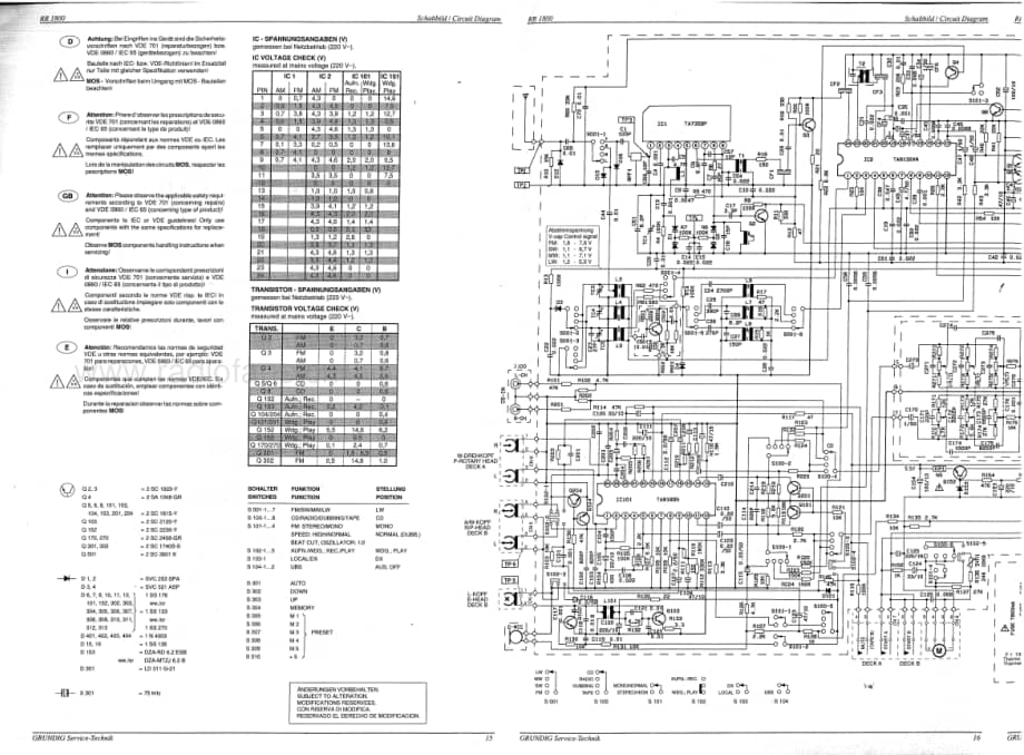 GrundigRR1800 维修电路图、原理图.pdf_第2页