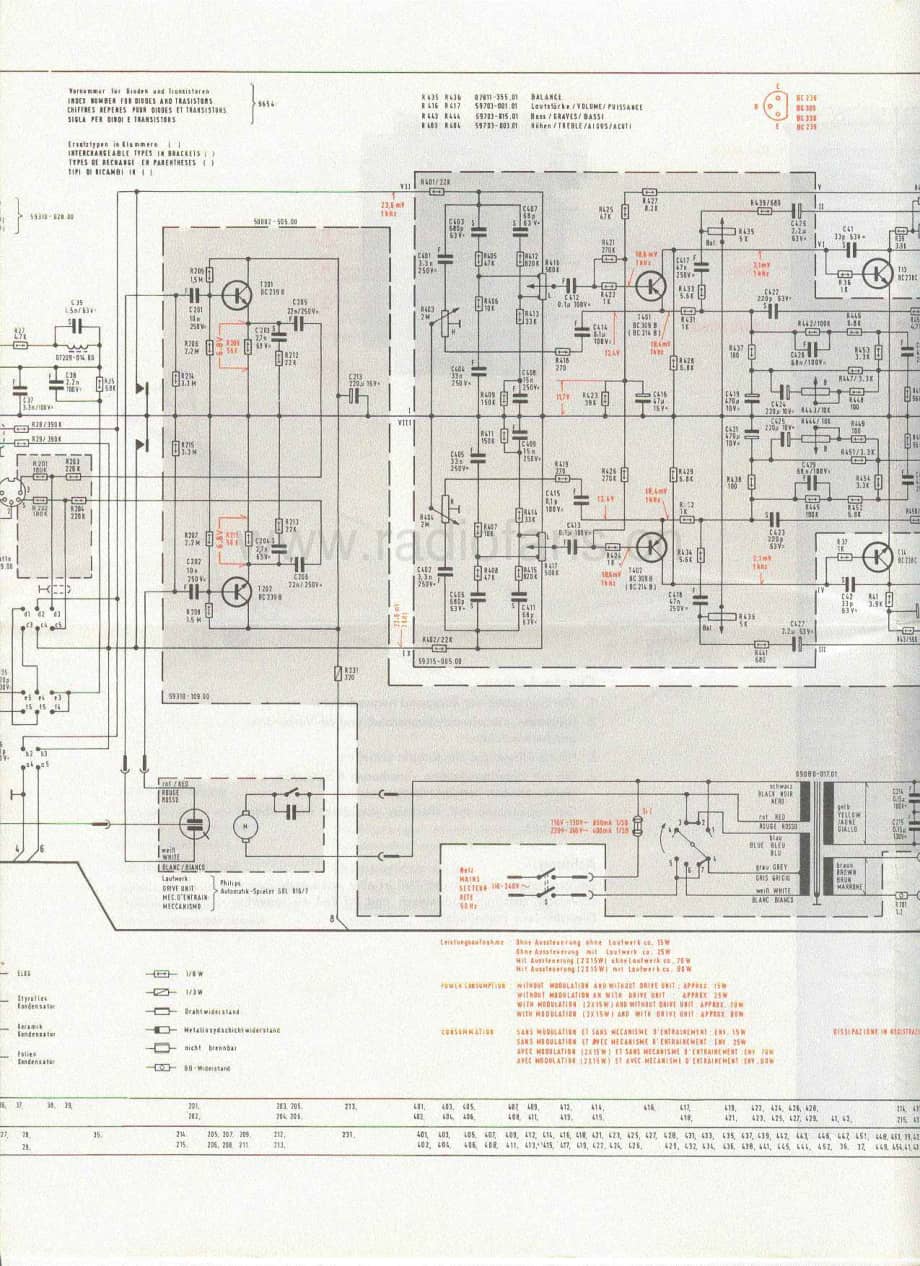 GrundigStudio1520 维修电路图、原理图.pdf_第3页