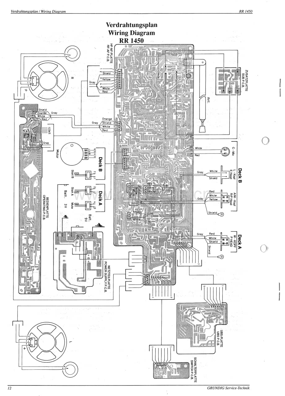 GrundigRR1450 维修电路图、原理图.pdf_第2页