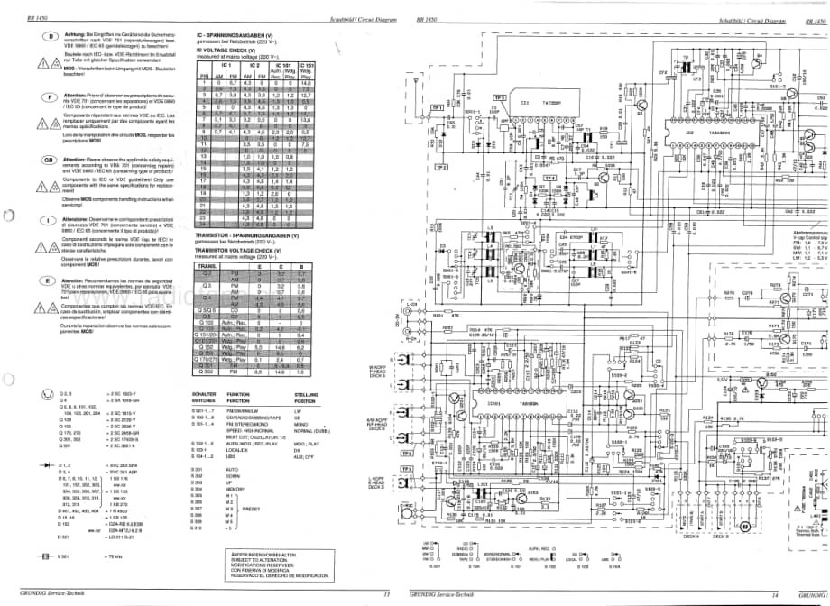 GrundigRR1450 维修电路图、原理图.pdf_第3页