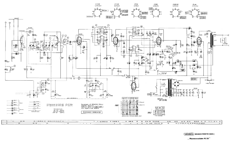 GrundigMV4PC58 维修电路图、原理图.pdf_第3页