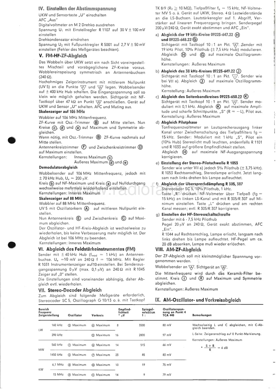 GrundigMV4R200 维修电路图、原理图.pdf_第3页