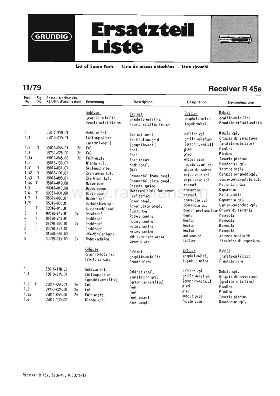 GrundigMV4R45A 维修电路图、原理图.pdf_第1页