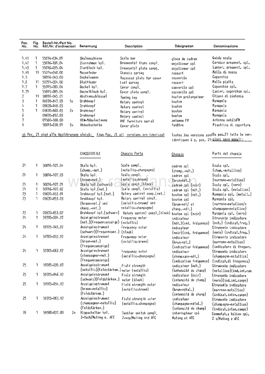 GrundigMV4R45A 维修电路图、原理图.pdf_第3页