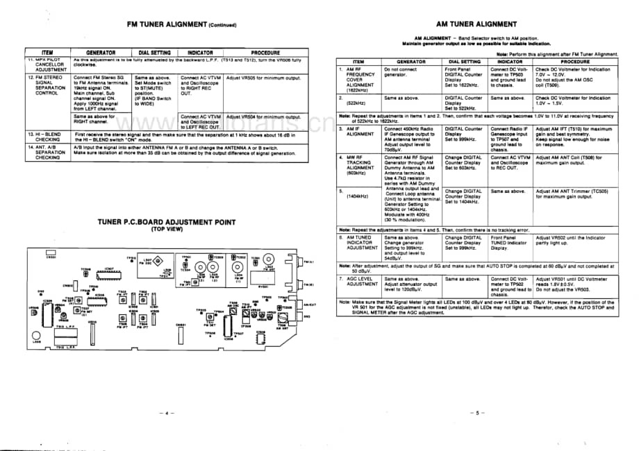 FisherRSZ1ServiceManual 电路原理图.pdf_第3页