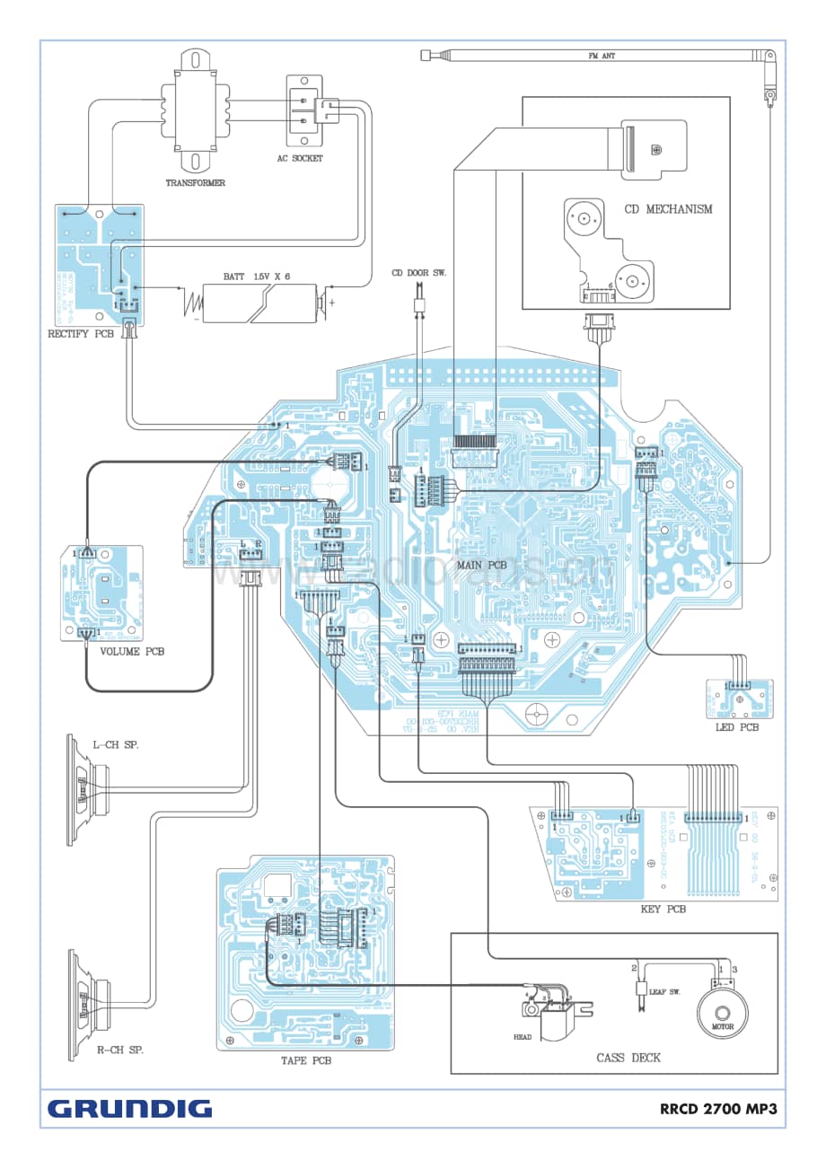 GrundigRRCD2700MP3 维修电路图、原理图.pdf_第3页