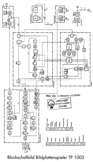 Telefunken_TP1005 维修电路图 原理图.pdf