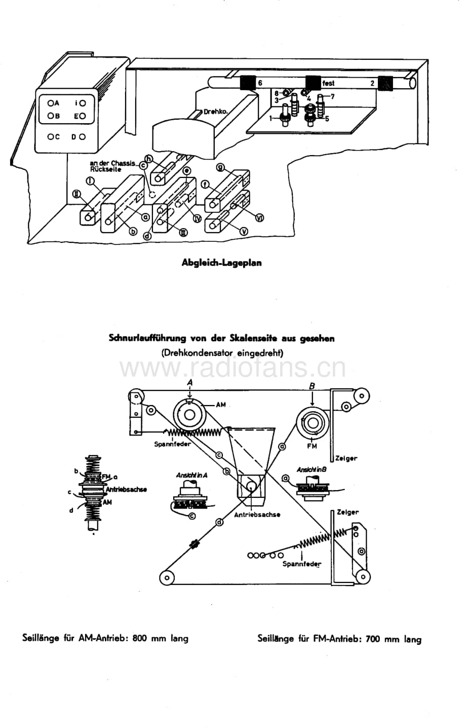 GrundigUKWBoy56 维修电路图、原理图.pdf_第2页