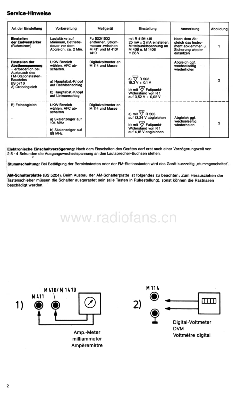 TelefunkenHR3500维修电路图、原理图.pdf_第2页