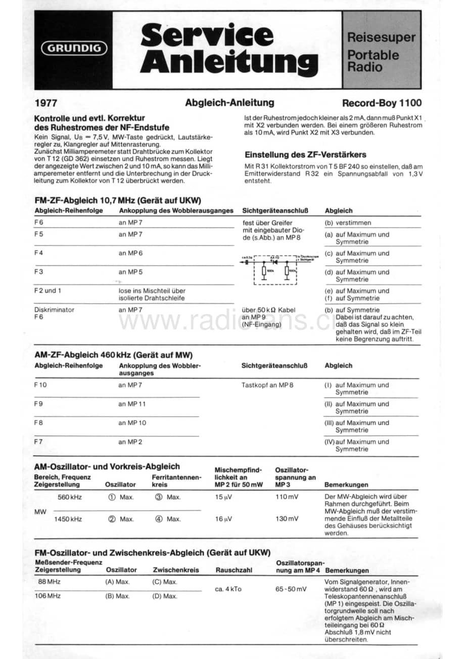 GrundigRecordboy1100 维修电路图、原理图.pdf_第1页