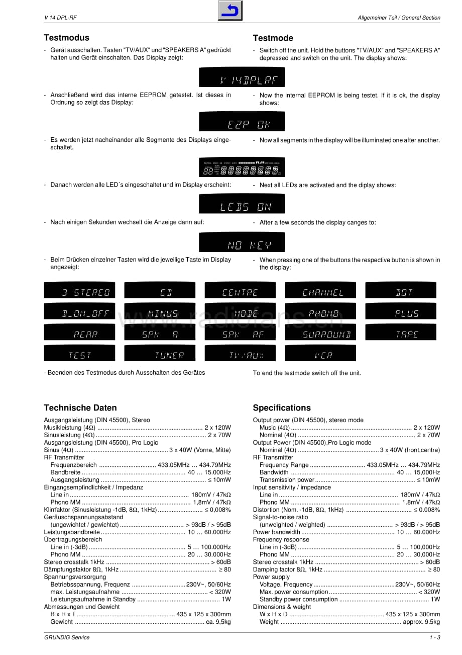 GrundigV14DPL 维修电路图、原理图.pdf_第3页