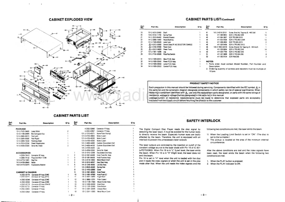 FisherDSC204ServiceManual 电路原理图.pdf_第2页