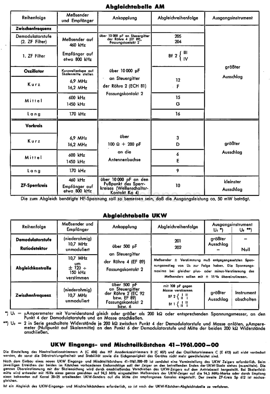 Telefunken_2194 维修电路图 原理图.pdf_第3页