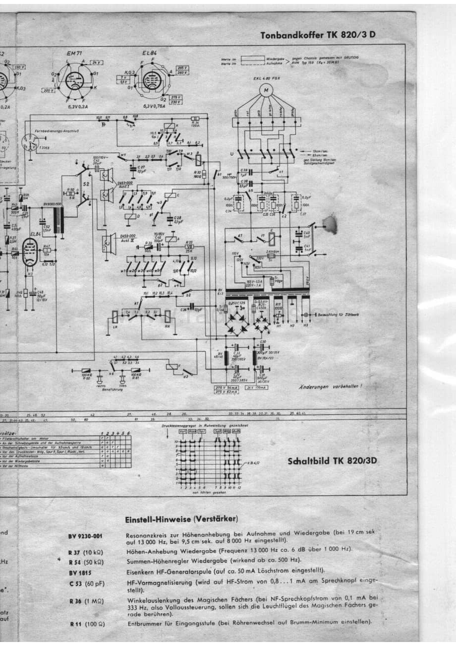 GrundigTK8203D 维修电路图、原理图.pdf_第2页