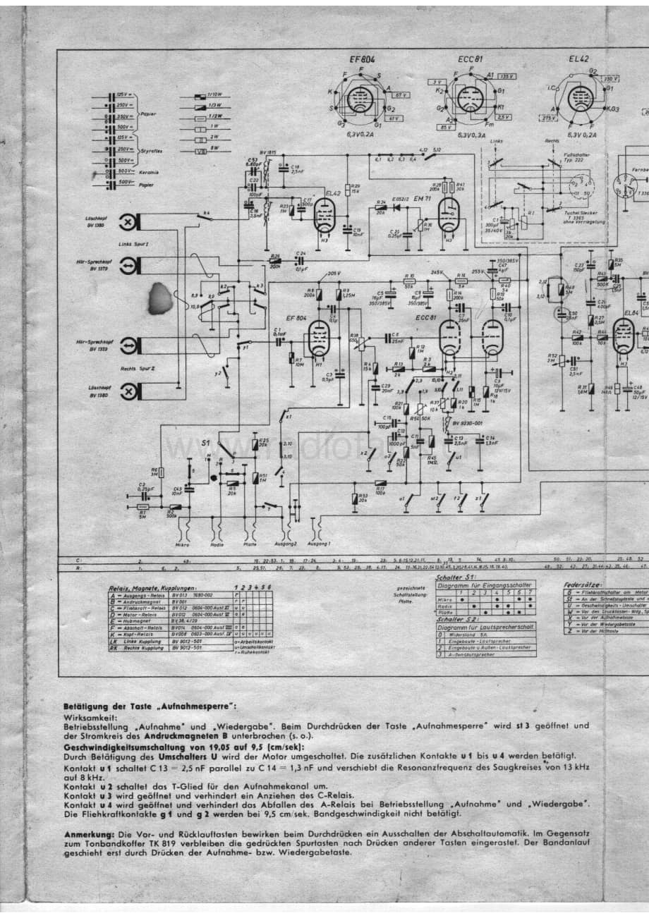 GrundigTK8203D 维修电路图、原理图.pdf_第3页