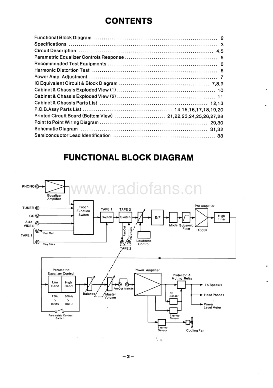 FisherCA276ServiceManual 电路原理图.pdf_第2页