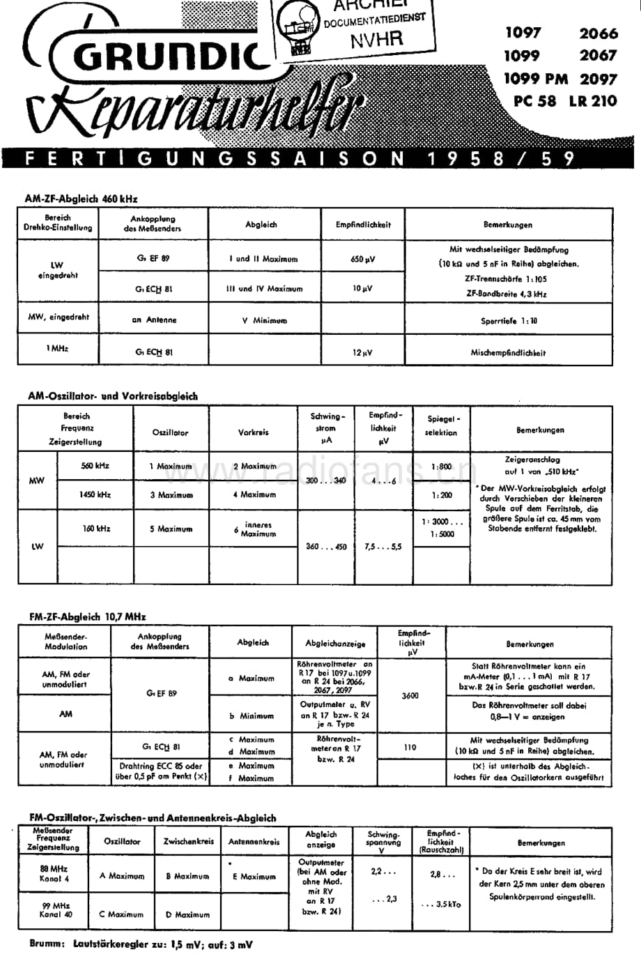 Grundig1097 维修电路图、原理图.pdf_第1页