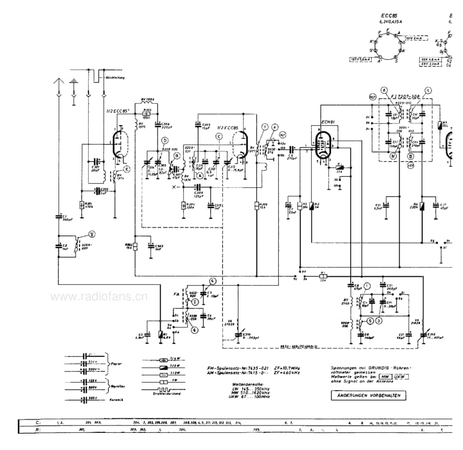 Grundig1097 维修电路图、原理图.pdf_第3页