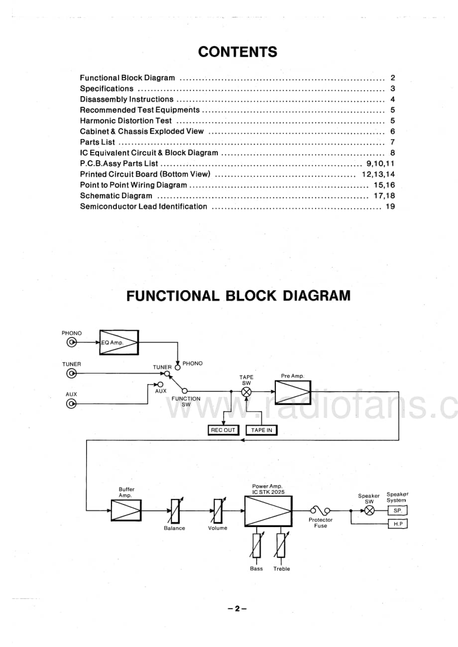 FisherCA30ServiceManual 电路原理图.pdf_第2页