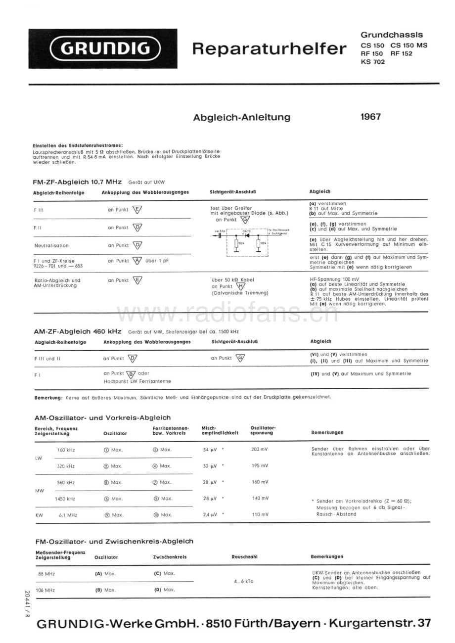 GrundigCS150ServiceManual2 维修电路图、原理图.pdf_第1页