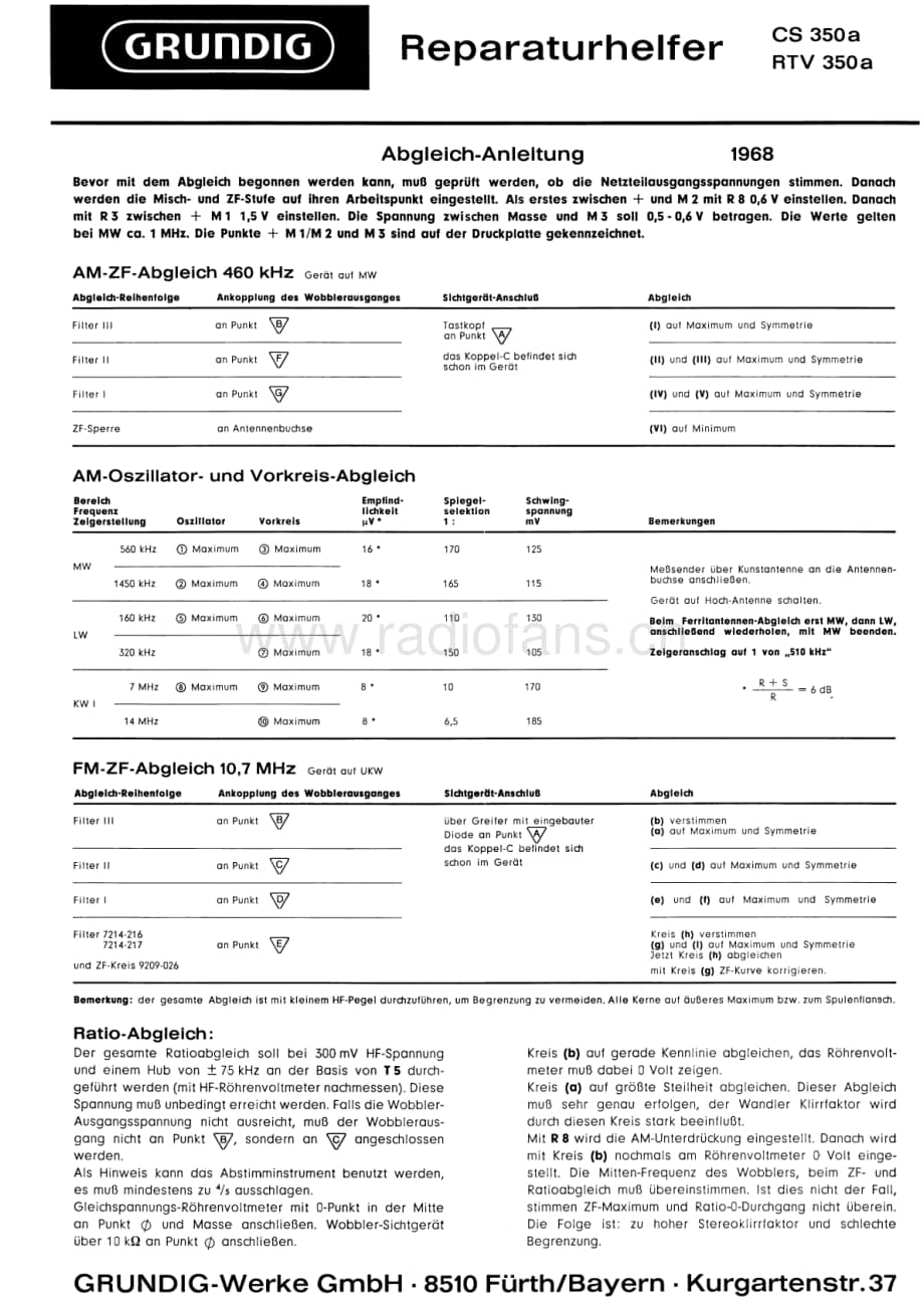 GrundigRTV350A 维修电路图、原理图.pdf_第1页