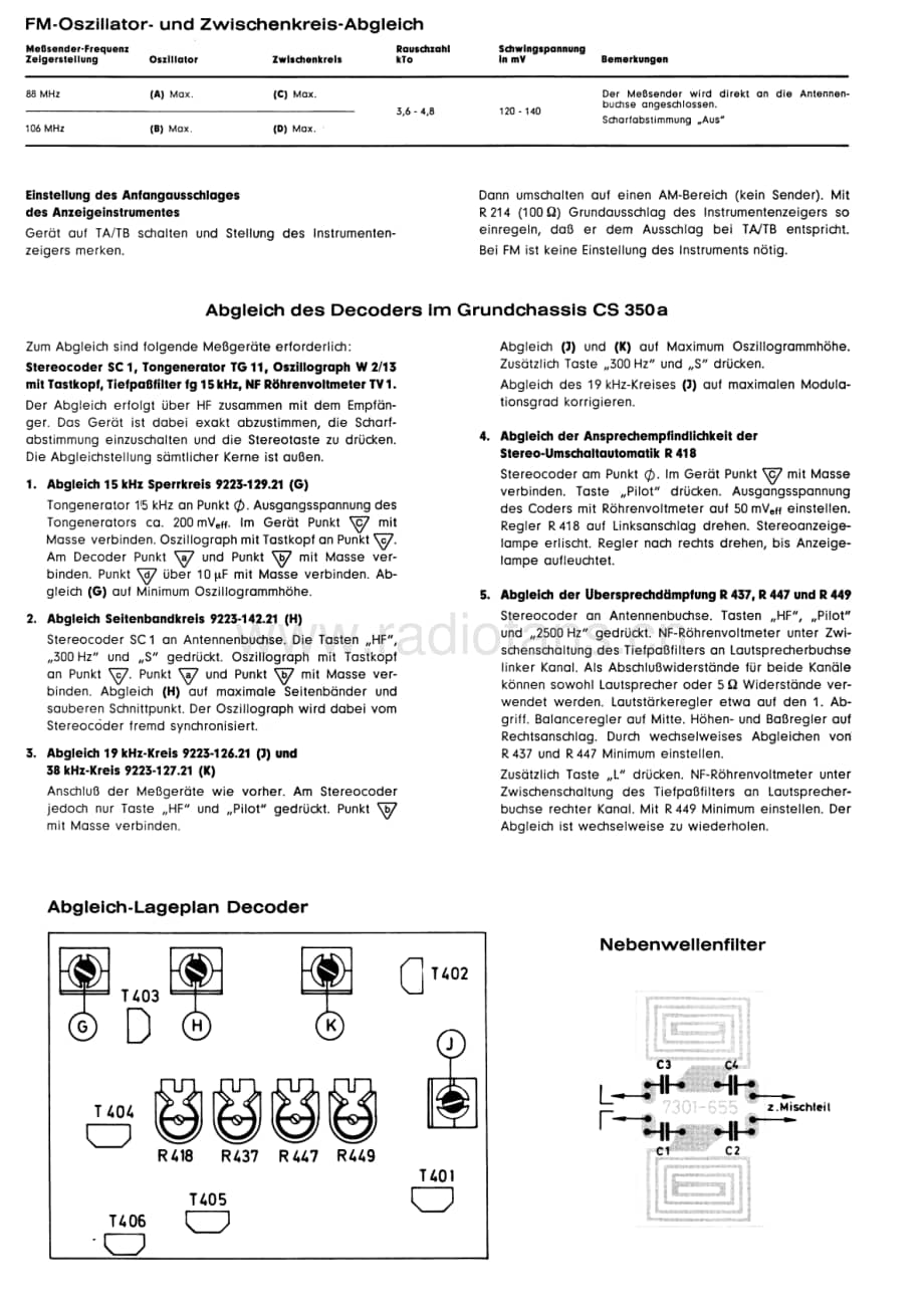 GrundigRTV350A 维修电路图、原理图.pdf_第2页